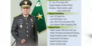 Foto: Brigjen TNI AD Simon Petrus Kamlasi, Staf Khusus KASAD(int)