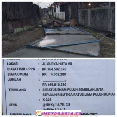 Skandal Jalan Rabat Beton di Nagori Rambung Merah: Pertanda Buruk Tata Kelola Keuangan Desa?