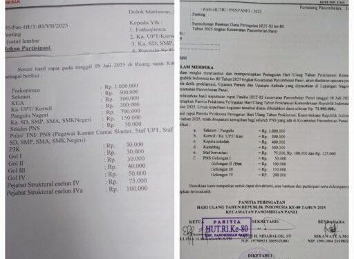 Era Kepemimpinan Anton – Benny, Pungli di Simalungun “Mengganas”