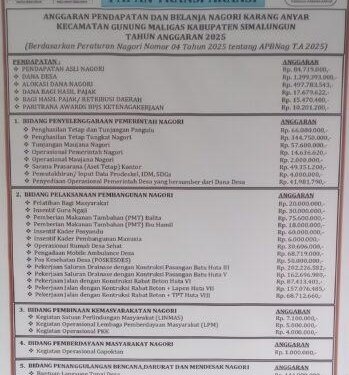 Program Hampang Nagori Karang Anyer “Pembesaran Ikan” Bakal Mengalami Kerugian