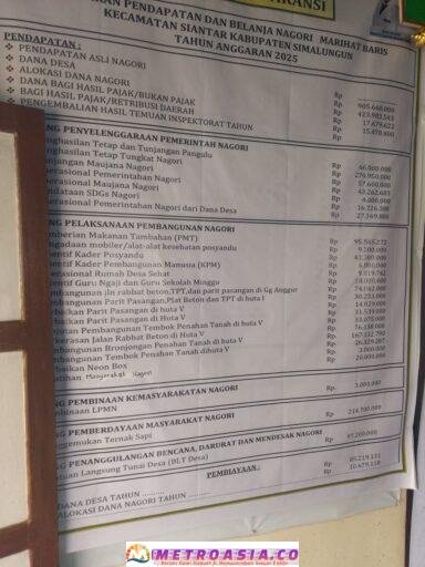 Dikonfirmasi Anggaran Pembangunan Kandang Sapi, Direktur BUMDes : Ngapain baca Anggaran Bapak