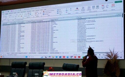 Pemerintah Pematangsiantar Akan Memperivikasi Penerima Bansos Terindikasi Judi Online