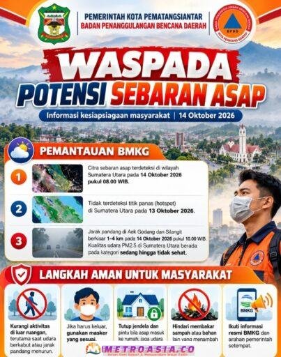 Pemko Pematangsiantar  HImbau Masyarakat Waspada Penyebaran Asap
