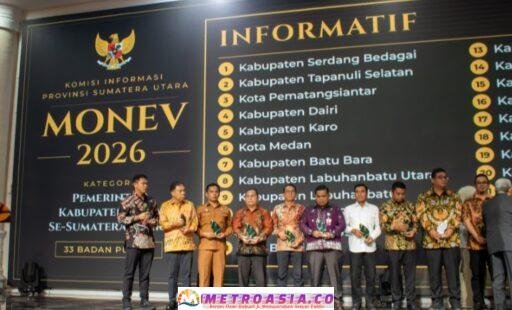 Tiga Kali Berturut Pemko Pematangsiantar Raih Predikat Informatif KI Sumut